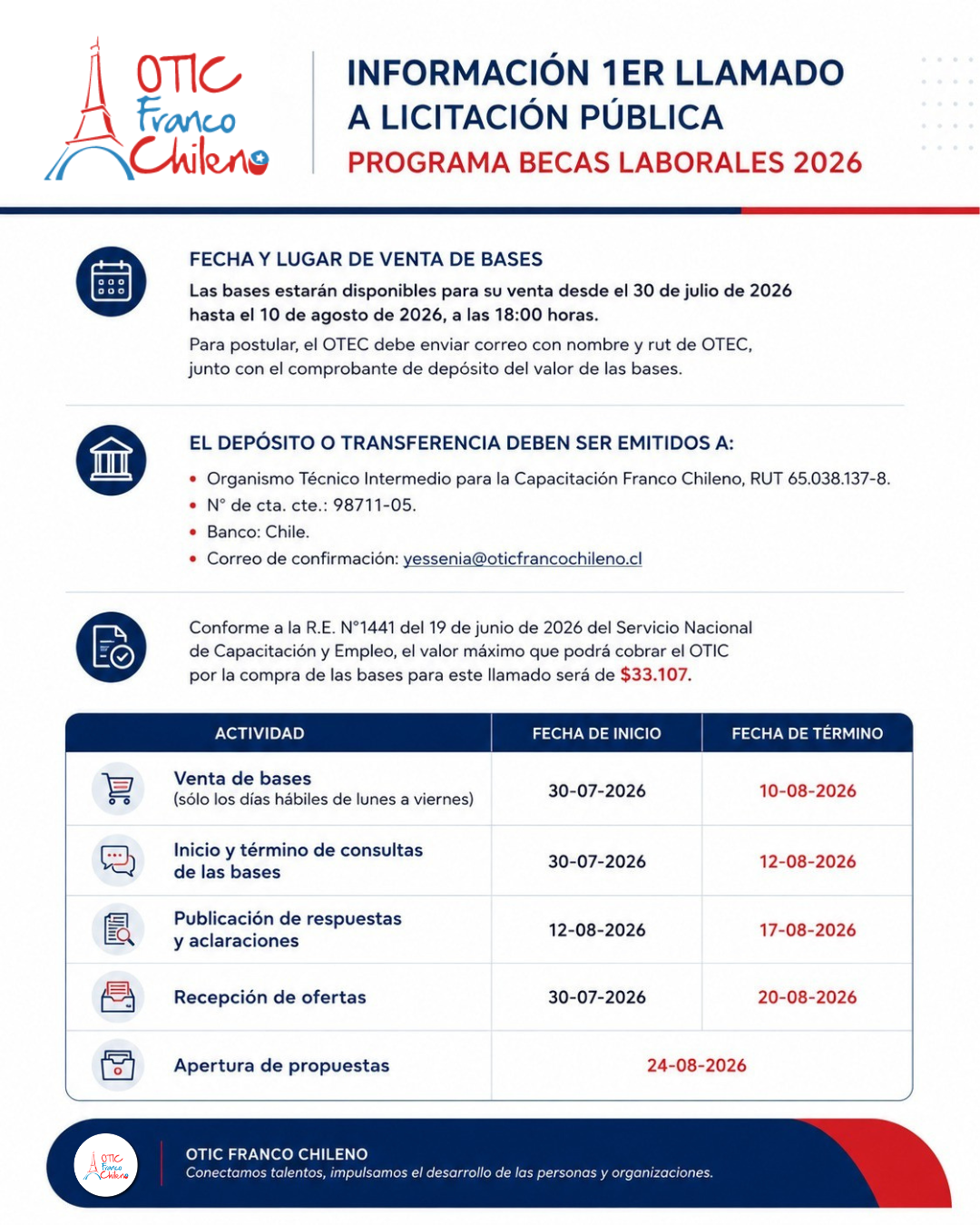 Licitacion Otic Diseño